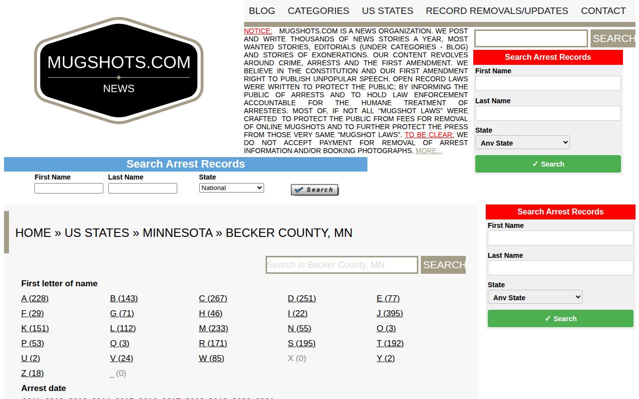 Unofficial Mugshots.com Becker County source page